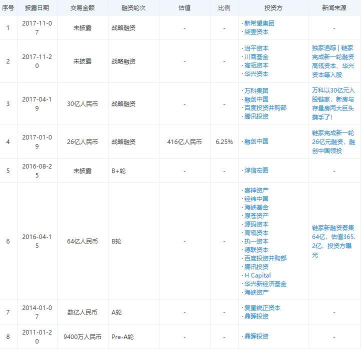 金融界爱股,你认为2449会是历史大底吗?