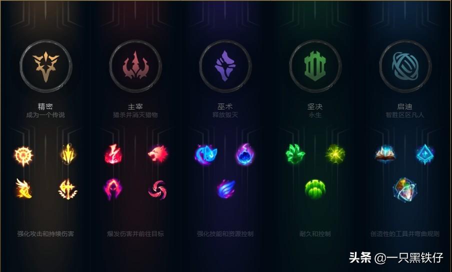 全能石,90宝石插槽怎么来的?