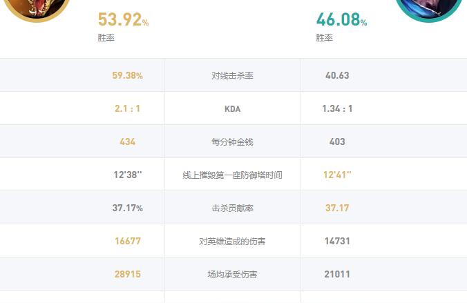 鳄鱼加点,沙鳄鱼pve加点?