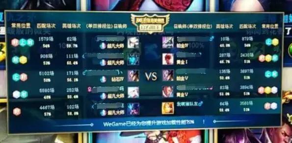 lol多少级可以打匹配,lol新号匹配机制?
