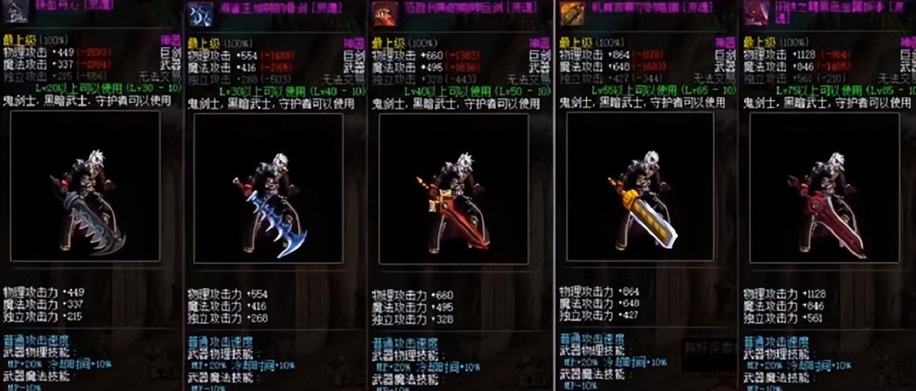 dnf领主粉大全,DNF搬砖刷什么图效率最高