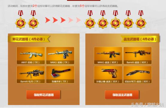 cf蓝钻,配置一个4000块钱的主机