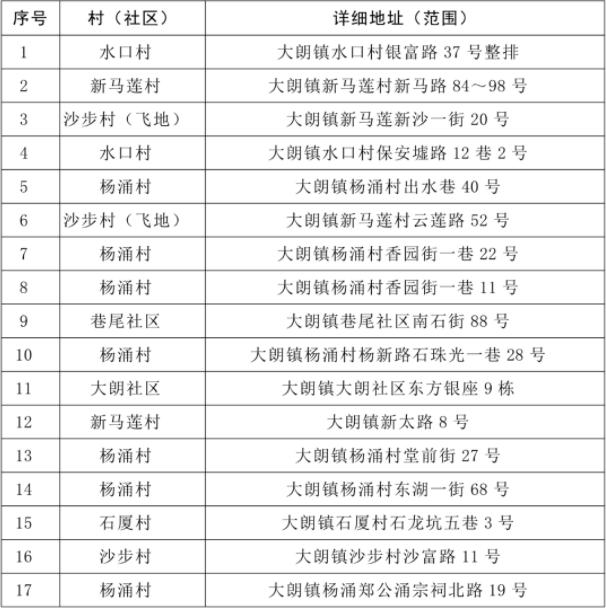 穿越火线被封机器码怎么解除,cf封机器码7天后会封永久吗