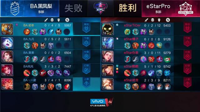 不灭之王菠萝丁,有什么结论或思想是确定的绝对的不变的永恒的?