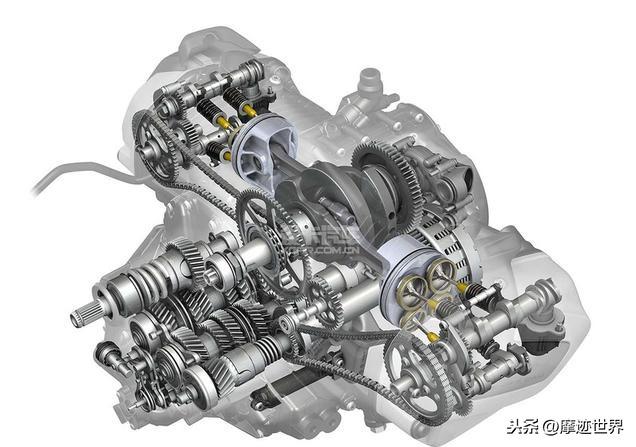 cccam.cfg,哈雷摩托103立方是什么意思?