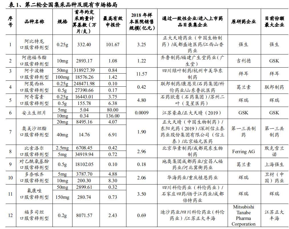 地震受益股,A股再次看美股开盘大跌?