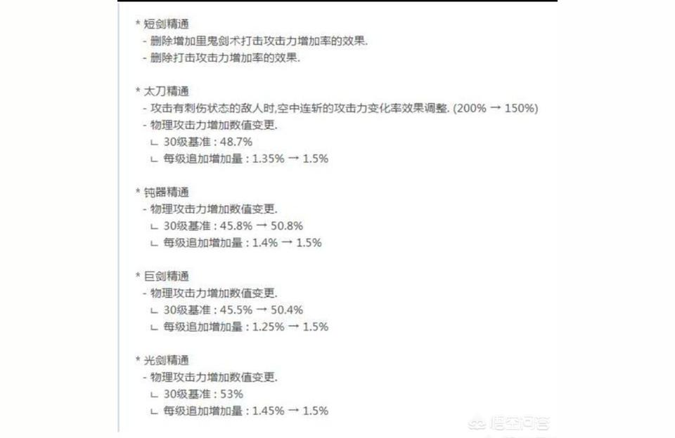 地下城与勇士剑魂技能,剑魂空血流走什么属性