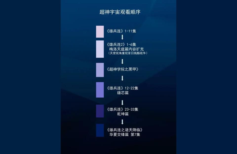 英雄联盟动漫,英雄联盟动画片第一集是火女和狼人?
