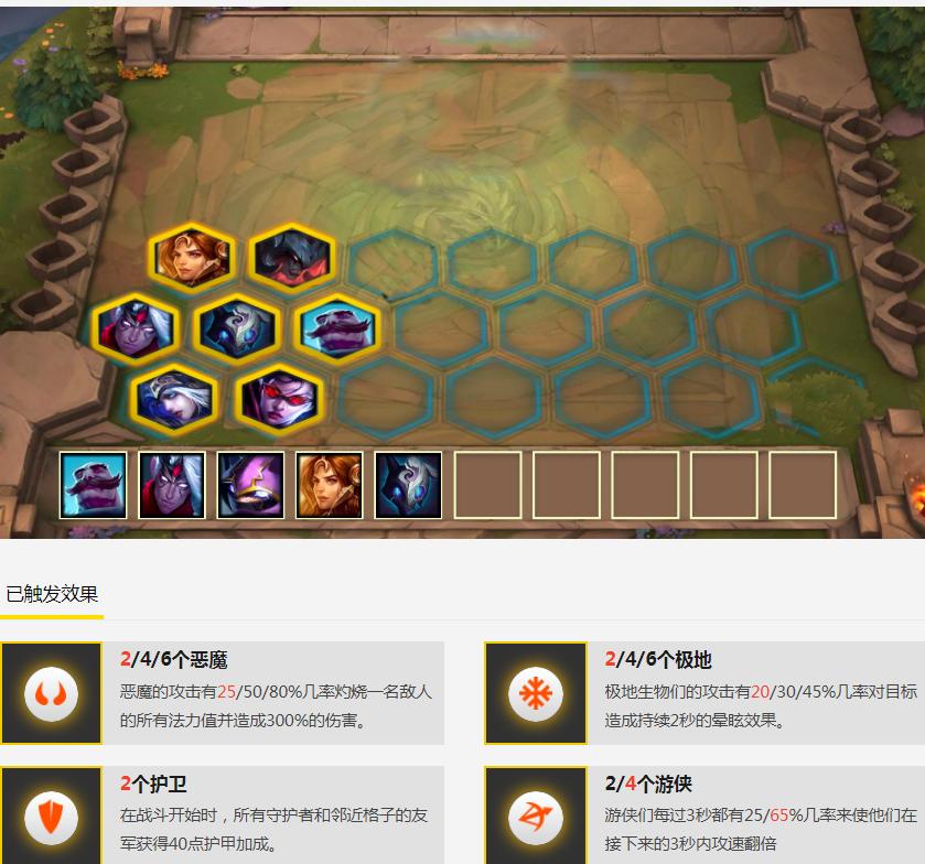 小恶魔羁绊怎么合成,你最喜欢的网红是谁?