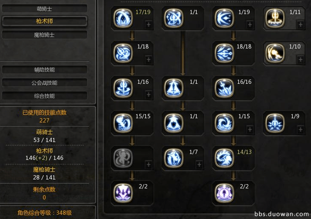 魔枪士加点,DNF你最喜欢的一个职业是什么?