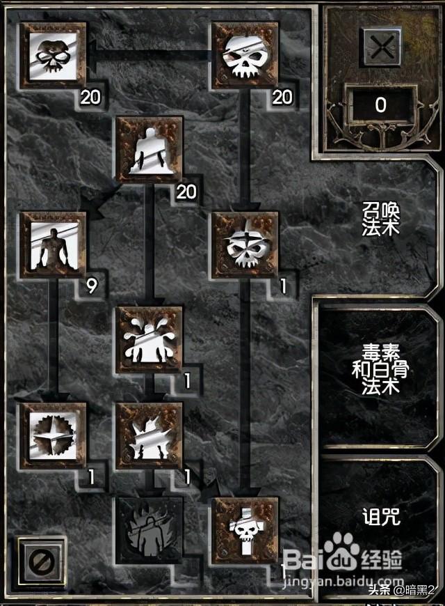 dnf死灵术士刷图加点,lol亡灵勇士厉害吗