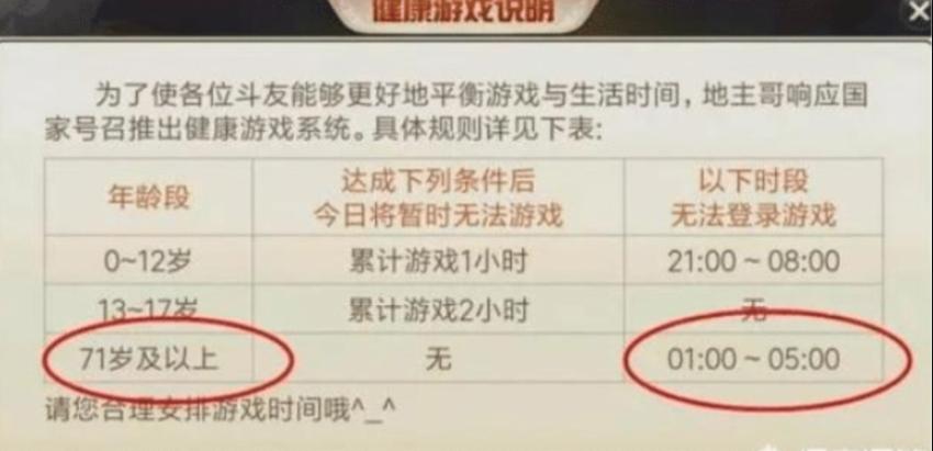 穿越火线防沉迷注册,cf满18了为啥是防沉迷?