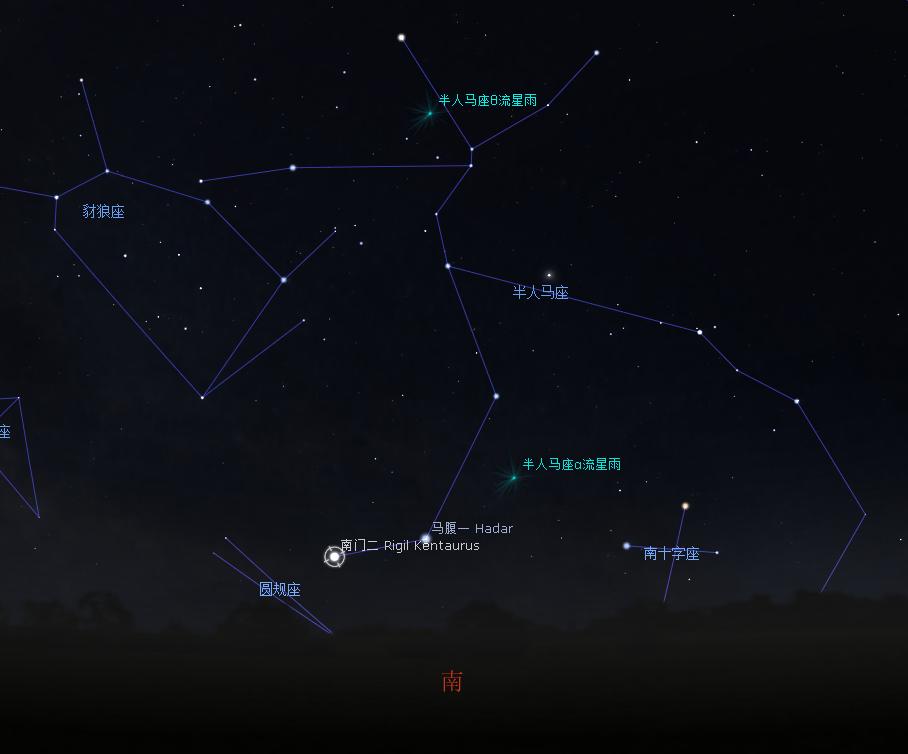 lol半人马,半人马座是北斗七星吗?