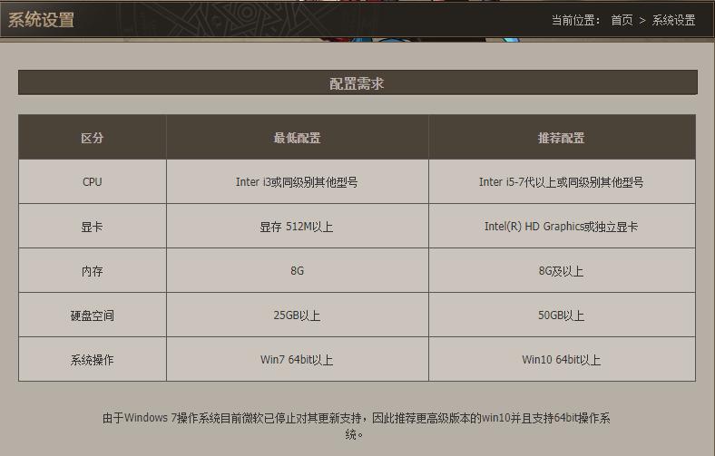 玩dnf电脑配置,地下城与勇士需要怎样的电脑配置?