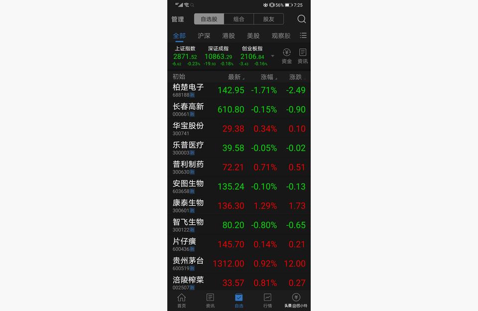 配资谈谈网论坛,如何优雅的逼疯这些推荐股票的骗子?