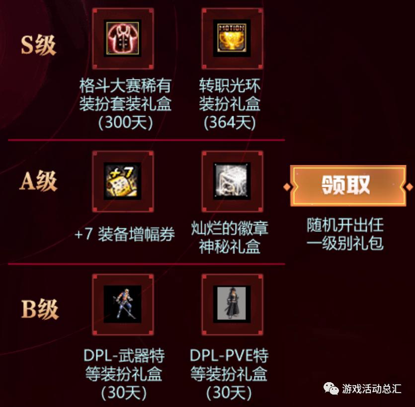 dnf黑钻礼包领取,钻石迷彩怎么快速获得?