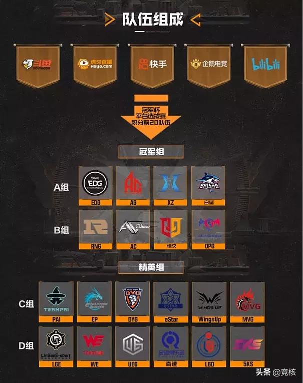 cf加速外挂,穿越火线哪些刀可以生化加速?