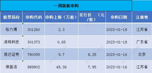 汉唐证券官网,有哪些书值得去购买珍藏?