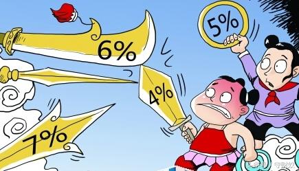 投资理财网贷之家,比较有实力正规的p2p平台有哪些?
