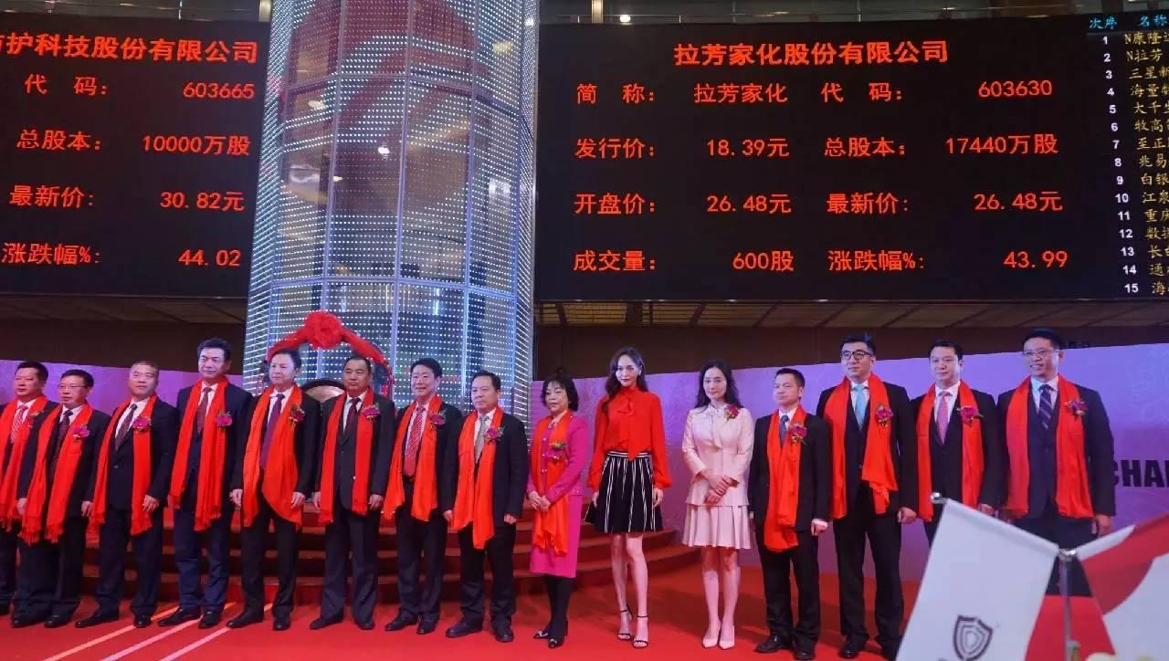 拉芳代言人,盘点一下你印象里最深的广告语?