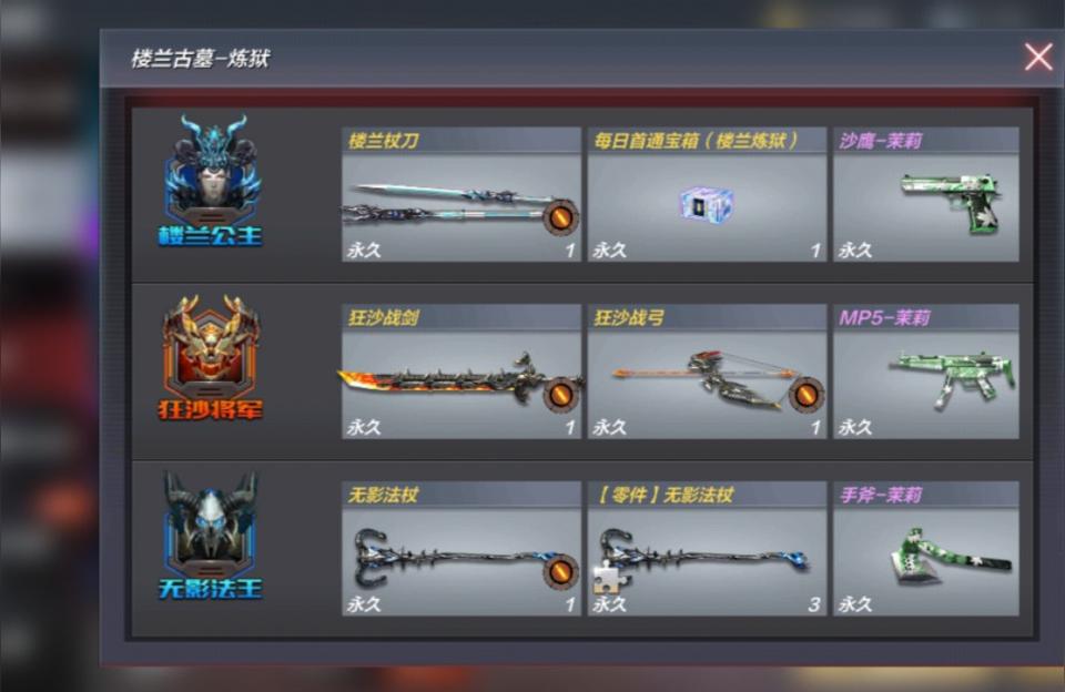 穿越火线雷霆塔攻略,塔顶上的那个球是什么意思呀?