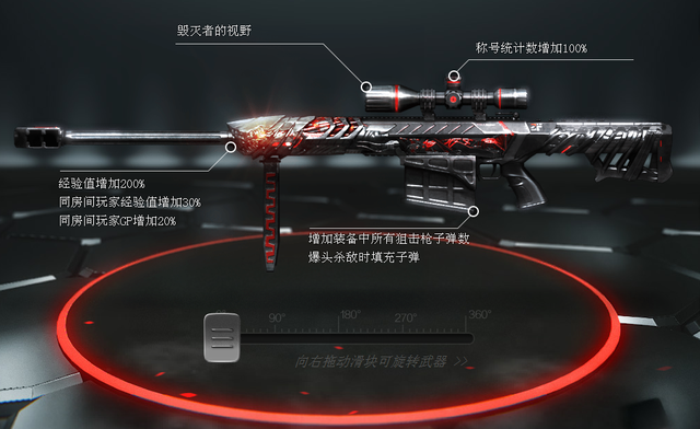 barrett-毁灭,cf挑战模式深渊冰龙之巢用什么枪