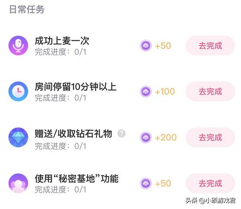 dnf黑钻特权,腾讯的那些钻和会员都有什么用