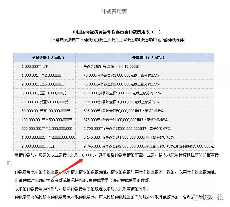 霸王之契约,地下城霸王之契约是什么?