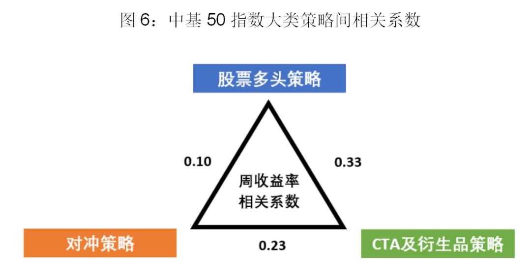 新中基股票,私募备案怎么弄?