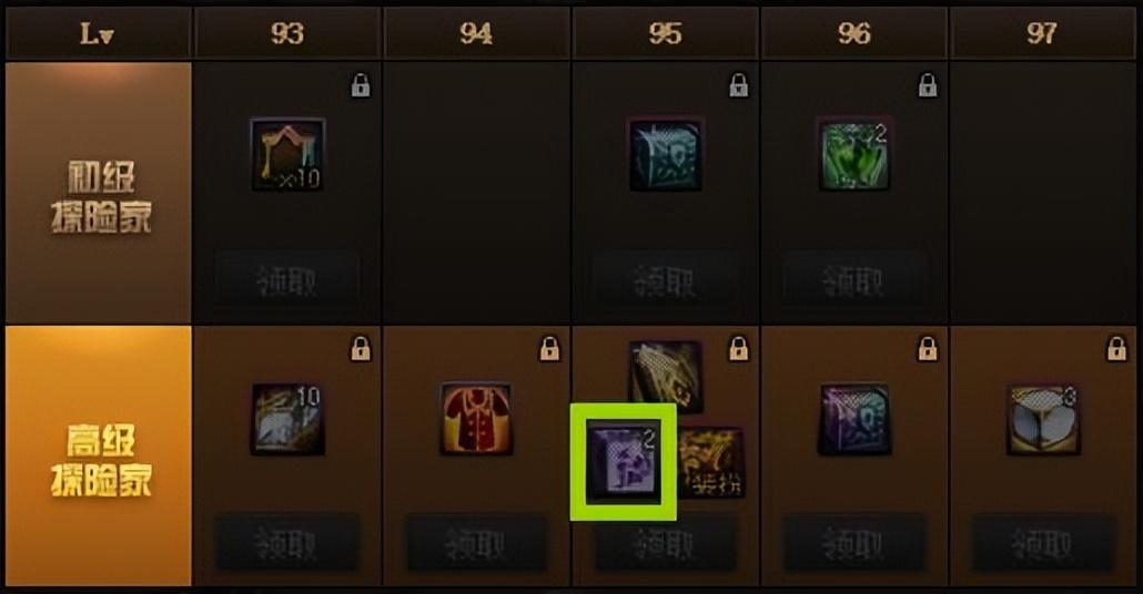 dnf高级装扮,秋冬有哪些高级感的基本款日常穿搭?
