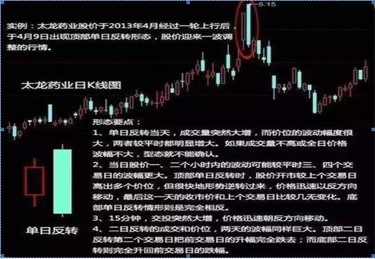 股神教你买股票,真有那么多股神吗?