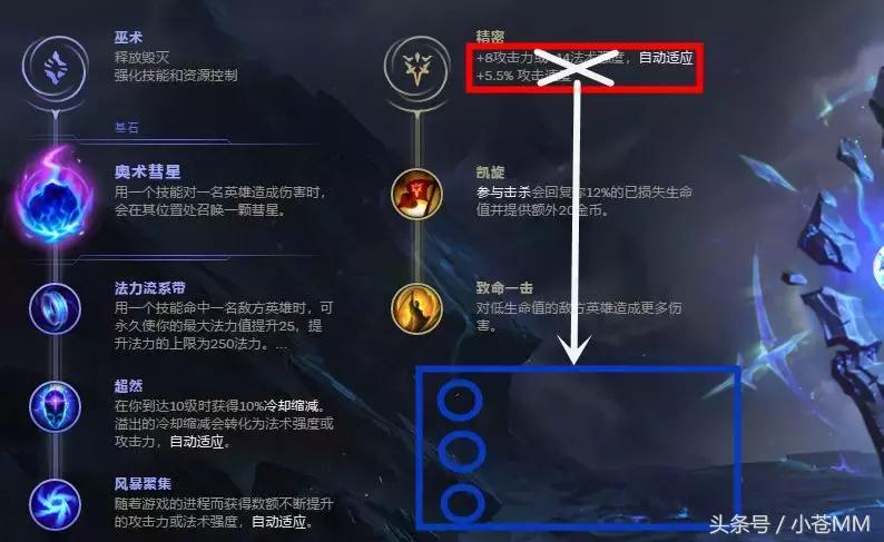 英雄联盟符文怎么加,英雄联盟如何增加符文页?