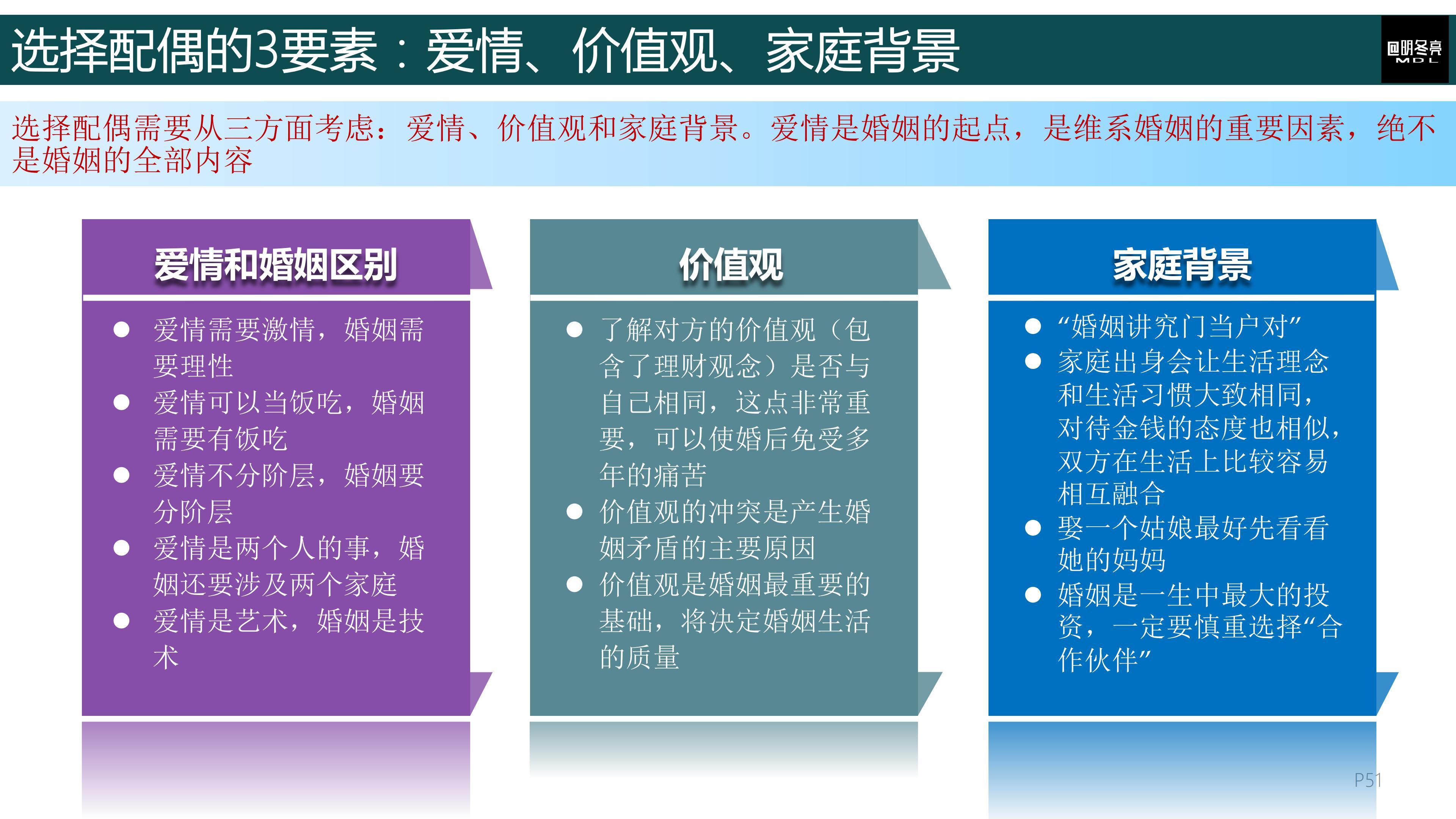 刘彦斌理财,有什么理财的好书推荐?