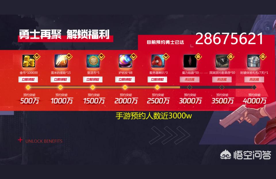 dnf维护,3月8日更新维护下架的活动有哪些?