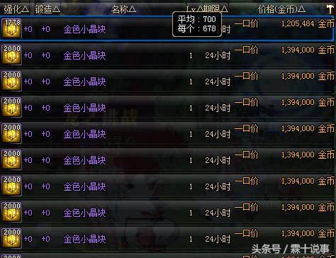 dnf分解师有什么好处,dnf分解机怎么升级快?
