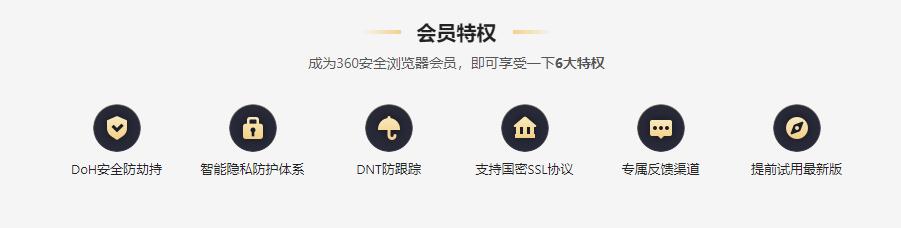 DoH安全防劫持功能评测_360安全浏览器VIP会员收费_360浏览器怎么不能用了吗