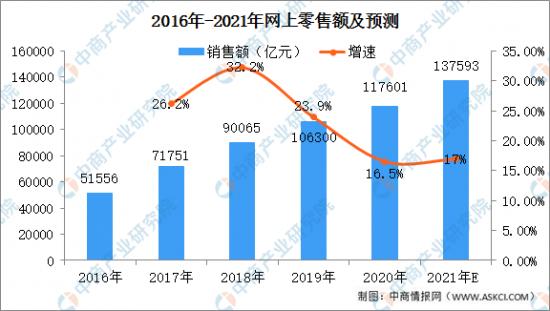 网购灵符 回心转意符 电商平台骗局_淘宝用关键词为什么找不到呢