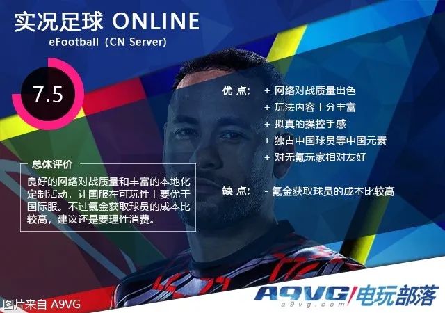 实况足球2025目前最好的大补_实况足球ONLINE评测 网易实况足球国服分析 eFootball国服游戏体验