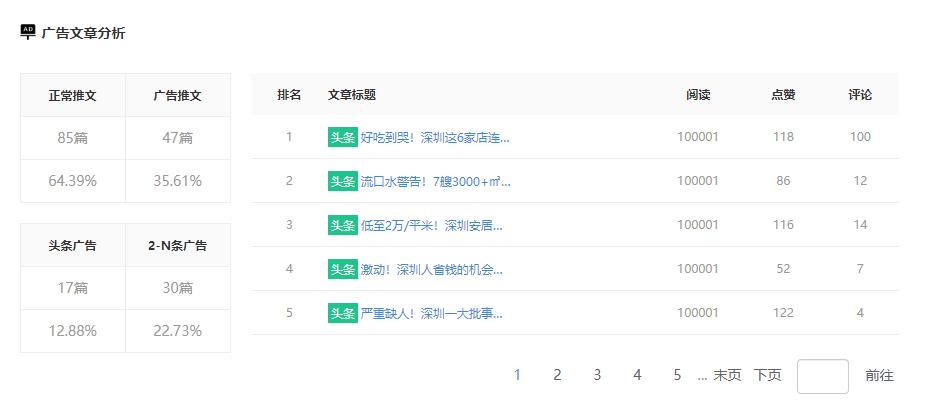 本地宝公众号粉丝增长策略_下载上海本地宝微信公众号_百万粉丝公众号矩阵