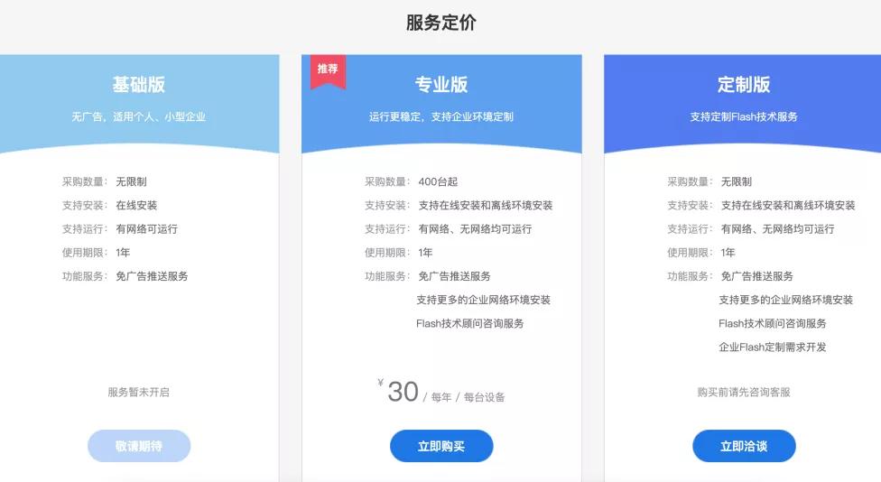 上海车牌拍卖 Flash 停服 影响_国拍系统迁移 H5 浏览器兼容性_上海拍牌网站打不开