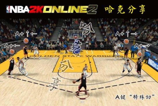 NBA2KOL2特殊切操作技巧_nba2kol大前锋靠打包有作用吗_NBA2KOL2特殊切形成方法