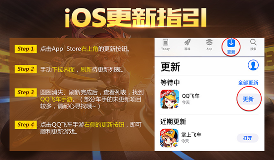 QQ飞车手游12月20日更新FAQ_QQ飞车手游12月20日开服时间_qq飞车体验服版本校验失败