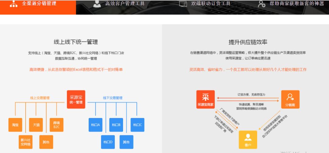 拼多多商家网页版_拼多多toB市场拓展_拼多多批发平台