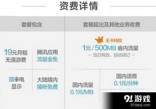 腾讯大王卡一个月多少钱_腾讯王卡有人工客服吗_腾讯大王卡实际扣费