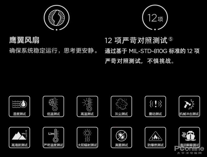 轻薄本 商务本 上网本_笔记本和超级本有神马区别