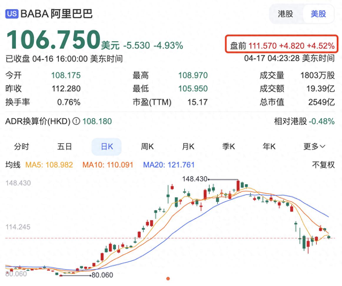 淘宝App下载榜登顶_淘宝pc客户端官方下载_淘宝海外市场增长