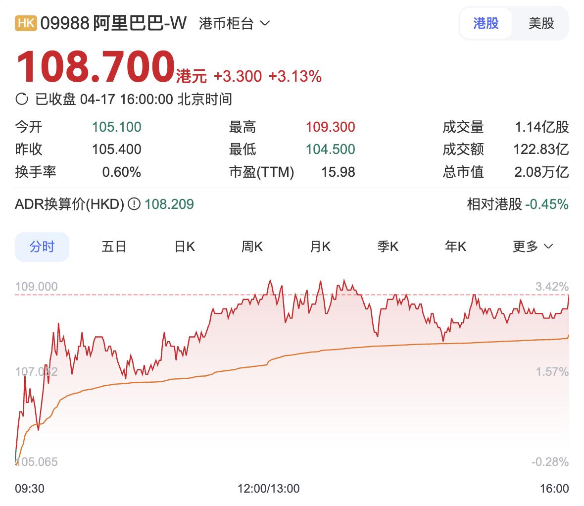淘宝pc客户端官方下载_淘宝海外市场增长_淘宝App下载榜登顶