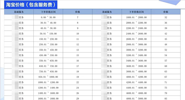 违法刷单组织_淘宝pc客户端官方下载_双十一刷单平台