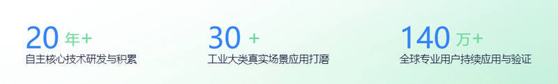 中望CAD终身授权方案_中望cad正版软件多少钱_中望CAD企业正版授权