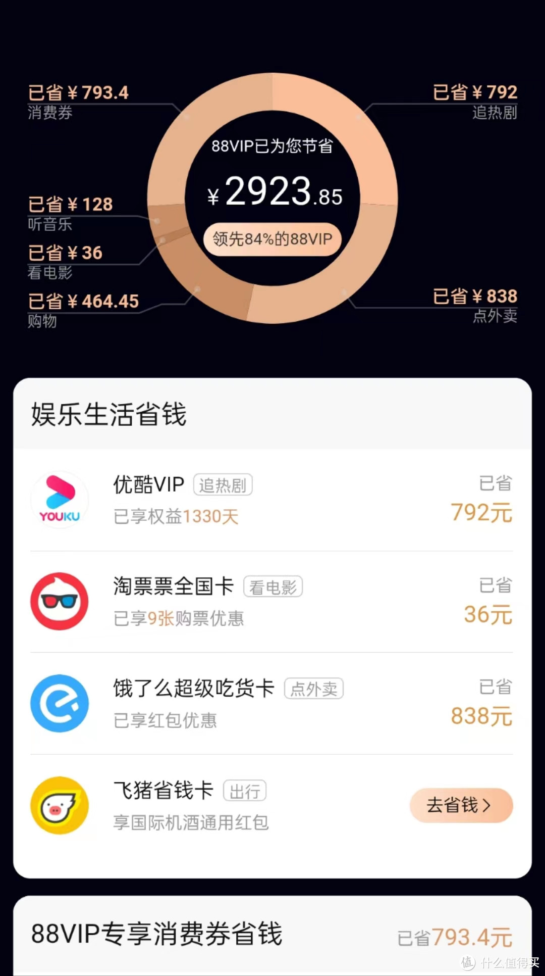 88VIP会员价值分析_网易云5.0.0会员破解版_淘宝88VIP权益